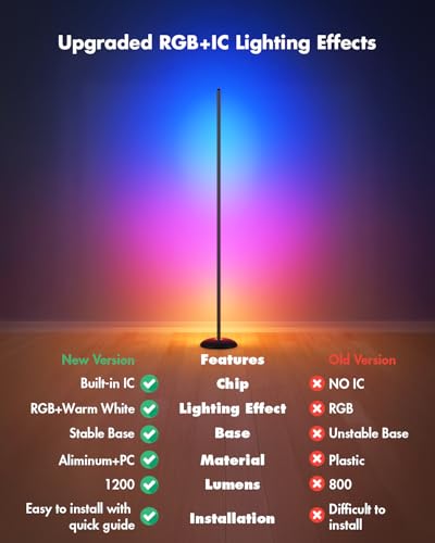 Image of LED Corner Floor Lamp, 2-Pack Smart RGB Corner Lamp with APP & Remote Control, Floor Lamp Dimmable with 16 Million Colors, Music Sync, Standing Lamps for Living Room, Bedroom