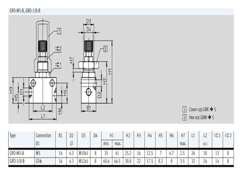 Régulateur GRO-M5-B 151214 à commande manuelle pour filetage M5