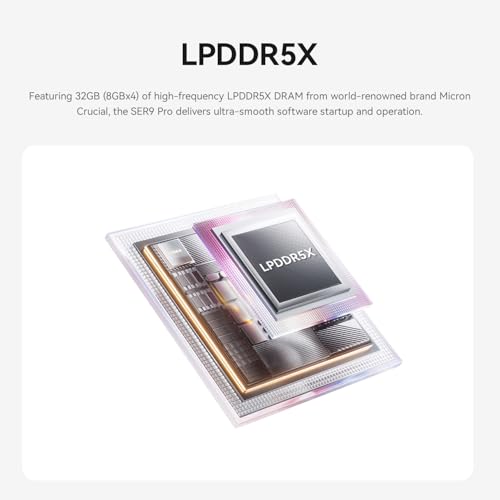 Image of Beelink SER9 Mini PC, AMD Ryzen 7 H255 8C /16T, 24G LPDDR5X 1TB PCIe4.0 SSD | Mini Desktop Computer, Small Gaming PC Support 4K@120Hz Output /BT5.2 /WiFi 6 for Gaming /Office /Home