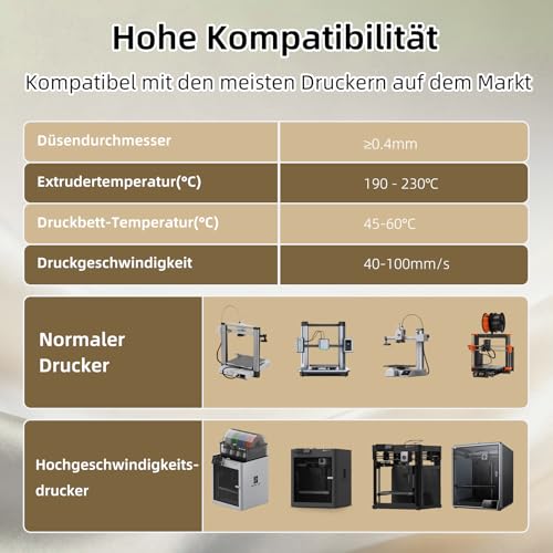 Image of 3DHoJor Silk PLA Filament 1.75mm, Silk PLA 3D Printer Filament, 2.2 LBS (1KG) Cardboard Spool, Fit Most FDM 3D Printer, Silk Bronze