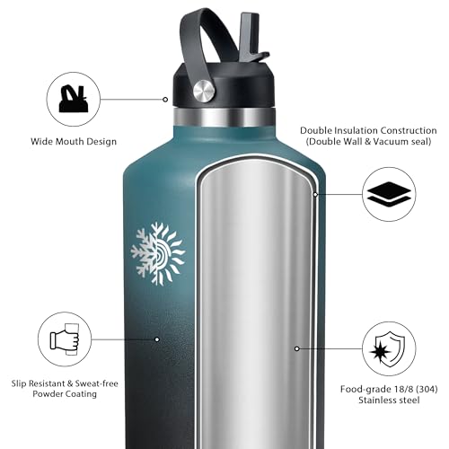 Image of 64oz Insulated Water Bottle, Triple Wall Vacuum Stainless Steel Bottle, 48H Cold & 24H Hot, Leak-Proof BPA-F Jug with Straw & Spout Lids for Sports & Outdoor