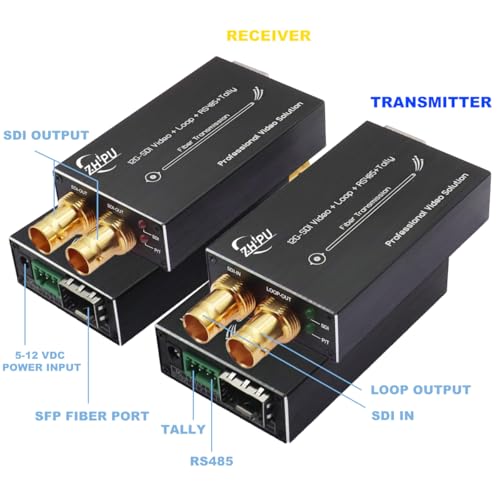 Image of Mini 12G-SDI to Fiber Converter with Tally and RS485, 4K SDI Optical Fiber Extender Broadcast Level, Up to 20km, 4K*2K (3840 * 2160@60Hz) SFP Module Included