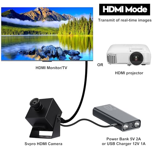 Image of SVPRO 4K Webcam - USB HDMI Dual Output for Computer /Monitor /Projector /TV, Wide Angle Distortion-Free Streaming Webcam H.264 Security Camera