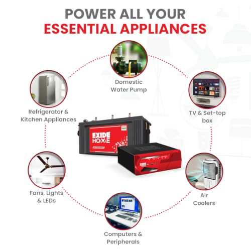 Image of Exide Inverter & Battery Combo for Home & Office - MAGIC12V1125 (1125VA /12V) Square Wave Inverter + INVASMART ISST1500 150Ah Short Tubular Battery | 42M Inverter & 36M Battery Warranty