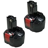 ✅ 𝐇𝐎𝐇𝐄 𝐐𝐔𝐀𝐋𝐈𝐓Ä𝐓: Hergestellt nach höchsten europäischen Qualitätsstandards. Maßgefertigte Passform. Überhitzungsschutz, Überladungsschutz und sind Kurzschlusssicher.