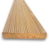 SUNWOOD B0D31XJ1VJ lato 2