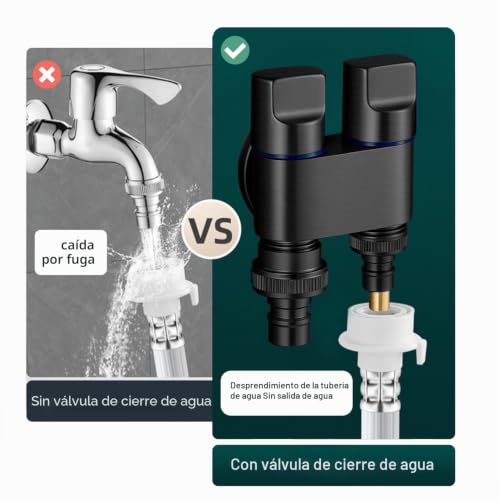 Miniatura 5 de Leyomgamz Válvula Escuadra Doble Wc Esquina G1 2 X G3 4 - Válvulas De Esquina Para Lavavajillas,Válvula De Control Doble,Válvula Esquina Tres Vías Para Baño,Inodoro Control Interruptor Doble Válvula