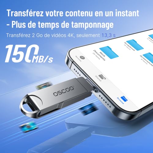 64Go Clé USB 3.1Gen1 Jump Drive Mémoire Stick Double USB-C&USB-A USB Flash – vue 3