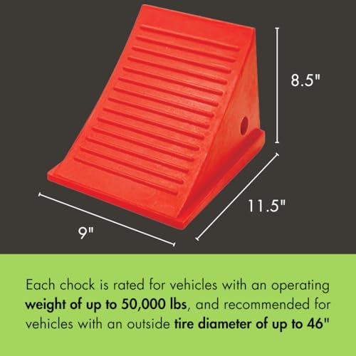 Checkers Polyurethane Wheel Chock