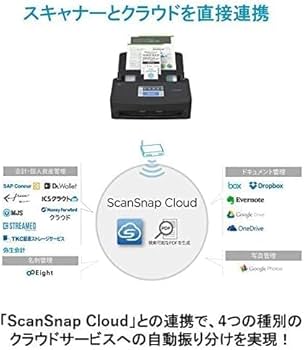 Amazon.co.jp: リコー PFU ドキュメントスキャナー ScanSnap