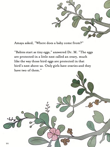 I’m a Girl, Special Me (Ages 5-7): Anatomy For Kids Book Introduces Girl Anatomy, Where Babies Come From And Importance of Protecting Her Body. 2nd Edition (2019)