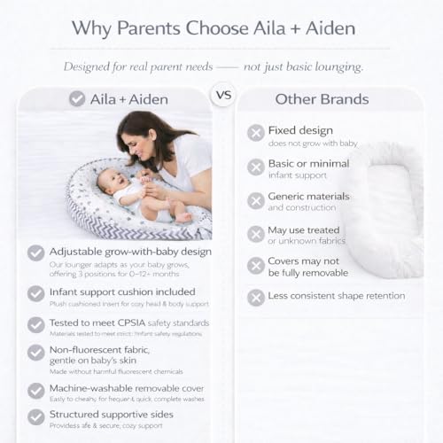 Image of Aila+Aiden Baby Lounger | Organic Cotton Infant Lounger | Reversible, Adjustable & Portable Floor Lounger |Supervised Use | Soft, Breathable, Washable Cover - Star Collection (Gray)