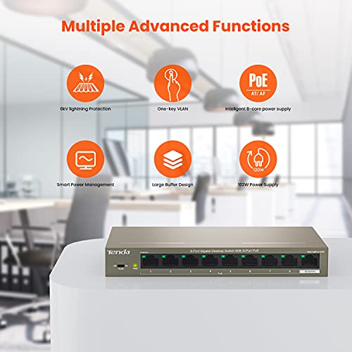 Image of Tenda 9 Port Gigabit PoE Switch, Network Switch with 8 Port PoE+@102W, 1*Gigabit Uplink, Plug & Play, VLAN /Extend Mode, for IP Cameras /VoIP Phones, Sturdy Metal, Wall Mount (TEG1109P)