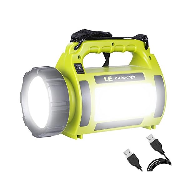 Large Rechargeable LED Torch 1000 Lumen 5 Modes