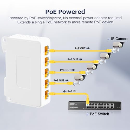 Image of 5 Port Gigabit PoE Extender, 1 in 4 Out PoE+ Switch, 10 /100 /1000Mbps, IEEE 802.3 af /at /bt 90W, Wall and Din Rail Mount YuLinca PoE Passthrough Switch