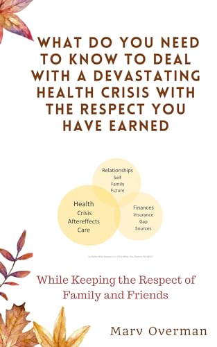 What Do You Need To Know in Dealing with a