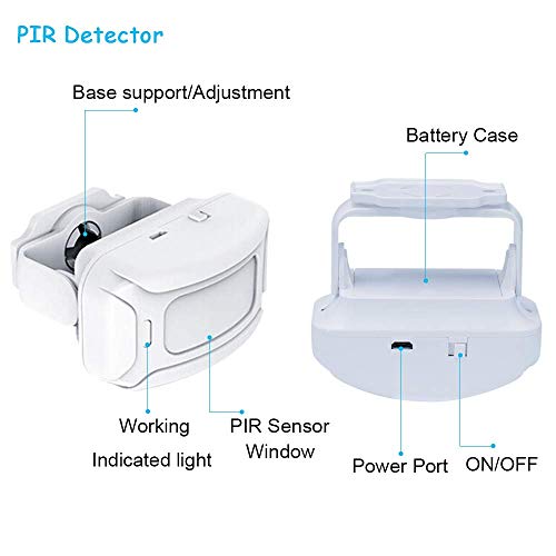 Wireless PIR Motion Sensor Detector Security Alarm Chime,Shop Store Office Home Front Door Entry Welcome Doorbell,Mailbox Alert, Garage Driveway Alarm,with Night Light (1 Receiver and 1 PIR Detector)