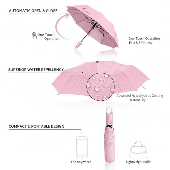 Image of UV Reversible Umbrella with Novelty Carabiner Handle, Travel-Friendly Umbrellas for Sun & Rain Protection, Windproof Compact, Automatic Open /Close,Plant Cutter for Home Garden Men and Women