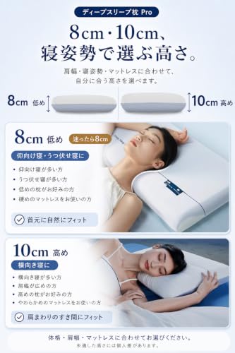 Bedmust 低反発 二層構造 PCM温度調節 竹炭配合 枕 (低め8cm)