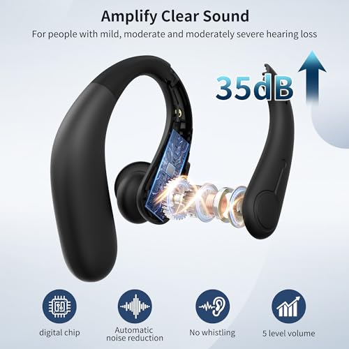 Wasoca RH1202 Hearing Aids For Seniors, Hearing Aids Rechargeable With Bluetooth, Hearing Aid App Control, Hearing Amplifier thumb #3