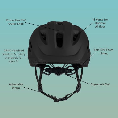 Image of Retrospec Scout Kids Bike Helmet, Skateboard, Scooter, Toddler, Boys /Girls