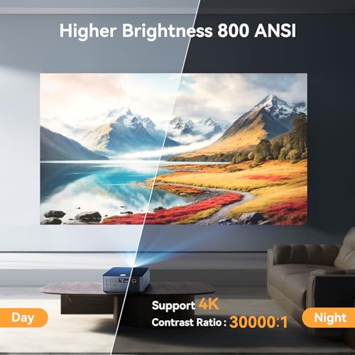 Image of Projector with WiFi 6 and Bluetooth 5.2, HYTOBP Y3 800 ANSI Native 1080P Outdoor Movie Projector, Auto 6D Keystone & 50% Zoom, Home Theater 4k Projector for Phone /TV Stick /PC（Black, Medium）