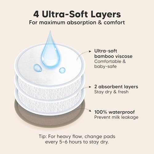 Image of Organic Nursing Pads - 14 Washable Breast Pads for Breastfeeding, Wash Bag, Viscose Derived from Bamboo Reusable Nipple Covers for Breastfeeding Essentials, Soft & Absorbent (Coffee, M 4.6 inch)