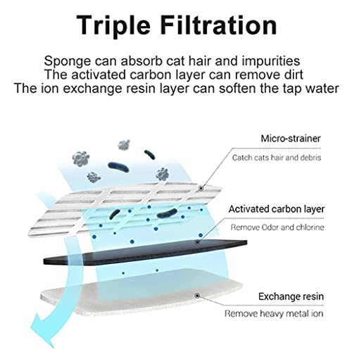 HFDGDFK Fontana automatica dell'acqua automatica