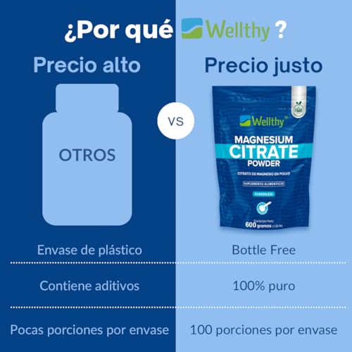 Vitamínicos, Sports Imagen adicional