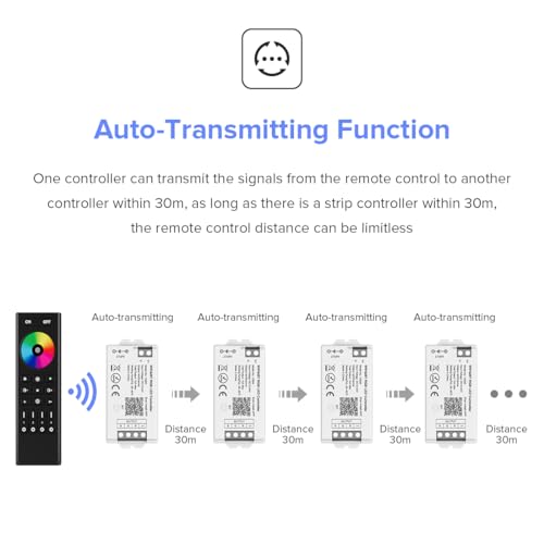 Image of BTF-LIGHTING C03W WiFi Controller for 4pin SMD COB RGB(+ R G B) LED Strip