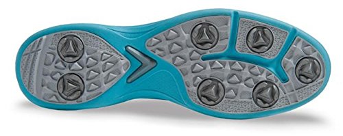 Callaway Golf
