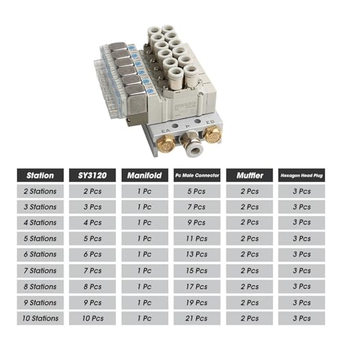Vanne électromagnétique SY3120 combinaison unique 7 stations M5 6 mm haute précision