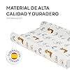 Ms BabyWorld - Cambiador Flexible para Bebé | Acolchado, Impermeable y Portátil | Fácil de Limpiar, Compacto para Viajes y Uso Diario | PVC | Suave y Duradero #3