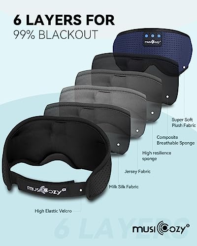 Image of MUSICOZY Sleep Headphones Bluetooth 5.4 Headband Sleeping Eye Mask for Mom Women Men Wireless Music Earbuds Earphones for Side Sleepers Built-in HD Speakers Cool Gadgets Unique Gifts (Navy Blue)