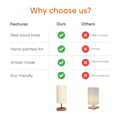 Image of AAKRITI ART CREATIONS Mango Wood Table Lamp for Study Room, Bedroom & Living Room Decoration | Modern Minimal Contemporary Bedside Lamp with Cotton Fabric Shade | Aesthetic Night Lamp