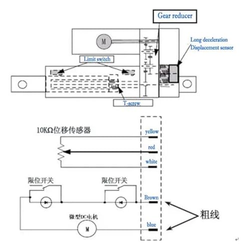 Actuador lineal de 12 V CC de precisión superior con potenciómetro 3