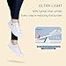 STQ White Slip on Sneakers for Women Casual Shoes Canvas Tennis Classic Shoes Machine Washable White Size 6.5
