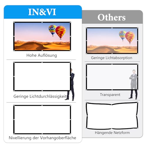 IN&VI Leinwand Beamer,16: 9 HD Projektor Leinwand,Tragbare Faltbar Anti-Falten Doppelseitige Beamer Leinwand Outdoor für Camping,Heimkino,Schule,Treffen (120 Zoll Format 16:9)