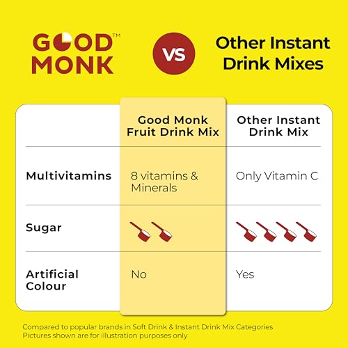 Image of Good Monk Fruit Drink Mix (Natural Mango) - 50% Less Sugar, 8 Vitamins & Minerals for Instant Hydration, Nutrition & Energy | Mango Flavor Juice Powder | Summer Drink for Kids, Men & Women | 10 Serves