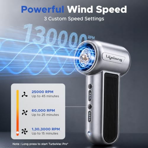 Image of Lifelong Handheld Air Blower & Air Duster for Home & Car | Cordless Rechargeable 130,000 RPM BL Motor | Adjustable Speed | LED Light, Multiple Attachments | Type-C | PC, Car & Home Cleaning