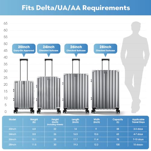 Image of Zipperless Luggage, 24 Inch Checked Suitcase | Checked Luggage, 9H PC Hardshell, Aluminum Frame, TSA Lock, 360 Spinner Wheels, Silver