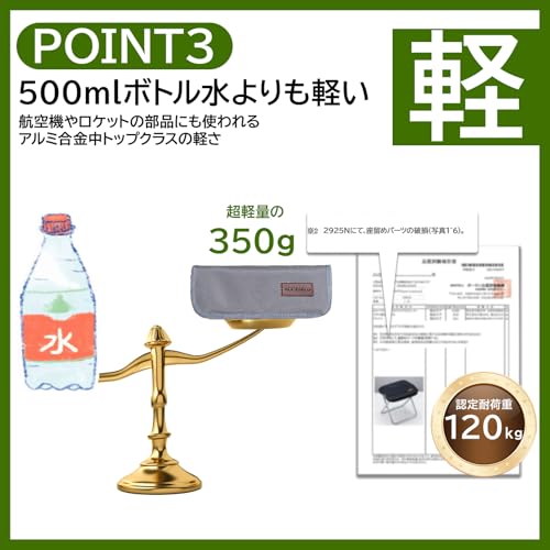 ACC PARCO 折りたたみ椅子 の商品画像 4