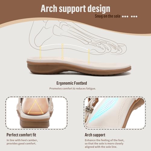 Image of Littleplum Womens Sandals Comfort Arch Support Sandals Summer Walking Shoes Casual Ankle Elastic Flip Flops Shoes