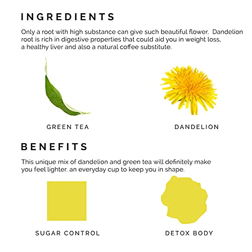 Image of Teabox Premium Green Tea With Dandelion Roots | Whole Leaf & 0% Bitterness | Green Tea From The Himalayas | 25 Tea Bags (Low Caffeine) (Pack of 3)