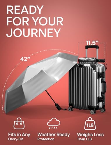 Image of Repel Windproof Travel Umbrella - Compact & Withstands Winds up to 100MPH, Strongest Premium Auto Folding Umbrella for Rain and Sun - Durable, Light & Portable for Women & Men, Fits Backpack & Cars