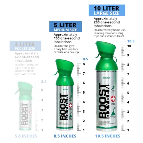 Boost Oxygen Large Natural 10L Canister (2 Pack) & Medium Natural 5L Canister (3 Pack) Bundle - Image 6