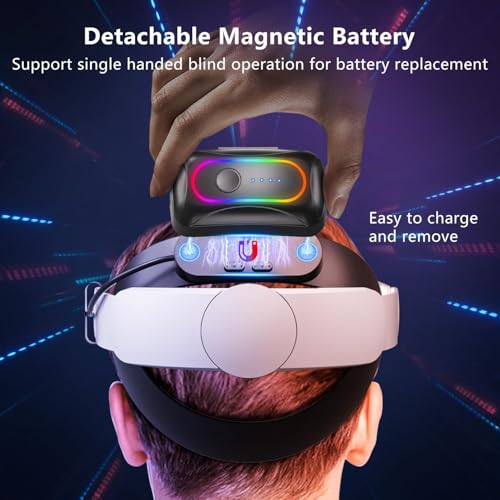 Image of Saqico Head Strap for Meta Quest 3 /3S,Comfort Adjustable Elite Strap Replacement for Oculus Quest 3 /3S Reduce Pressure,Soft Cushion VR Headset Accessories (VR Machine Not Included)