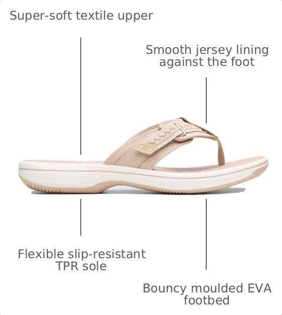 Image of Clarks Women's Breezey Sun