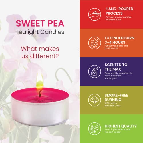 Sweet Pea Candle Scented Candles Tea Lights Candles - Sweet Pea Candle - 30 Pack - Sweet Pea Candle Tea Lights With 3-4 Hour Burn Time Tea Candles - Tealight Candles For Holiday, Wedding And Home #TOP3