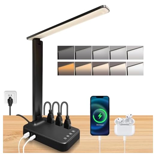 karidi LED Desk Lamp with Power Strip, 3 AC Outlets & 4 USB Ports (2 USB-C), Eye-Caring Task Light, 5 Color Modes 5 Brightness Dimmable, Sturdy Base Home Office Dorm Room Essentials